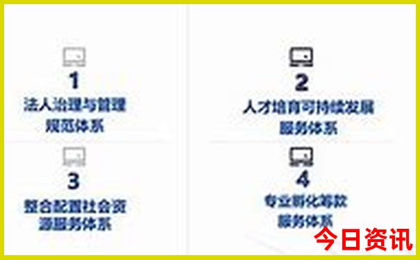 夏天哪些地方不热适合旅游