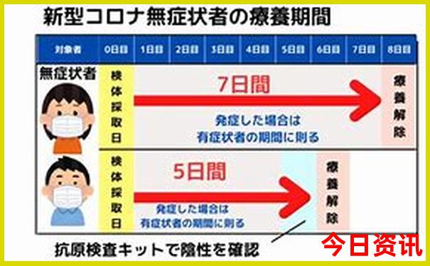 武汉积玉桥有什么好玩的