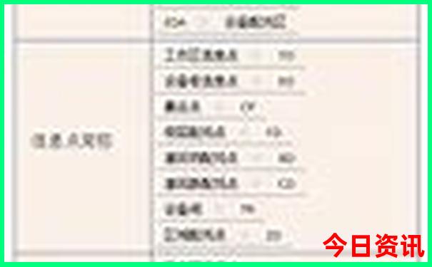 贵州贵阳好玩的地方